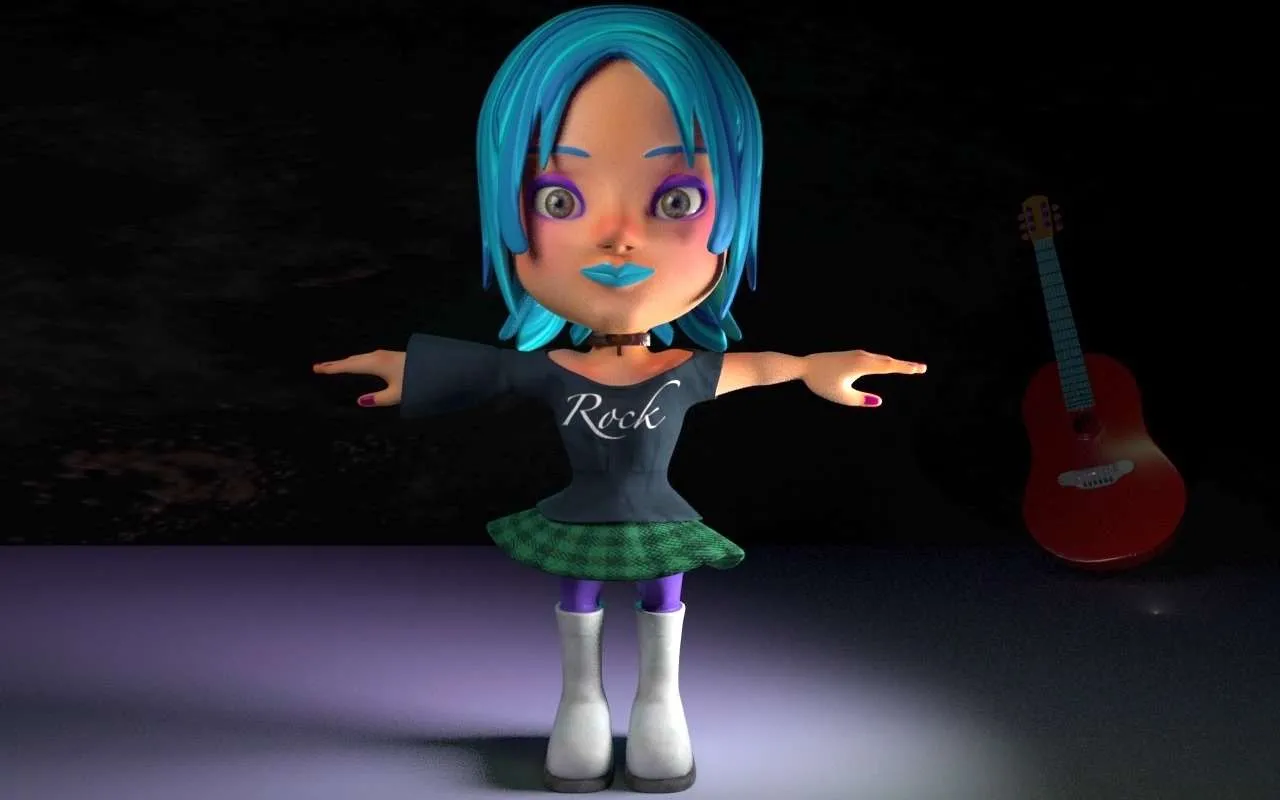 Character modeling result