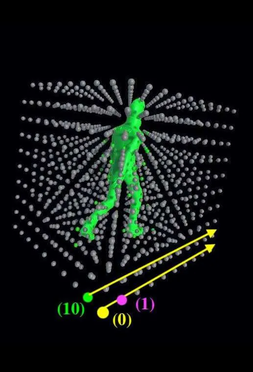Figure 4A. Unity simulation
