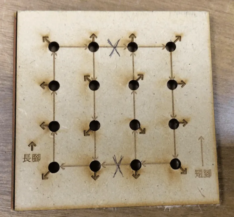 Figure 9F. Workshop session 6