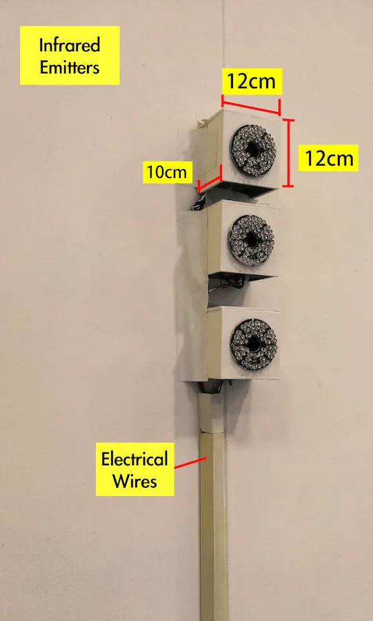 Figure 8B. IR arrangement