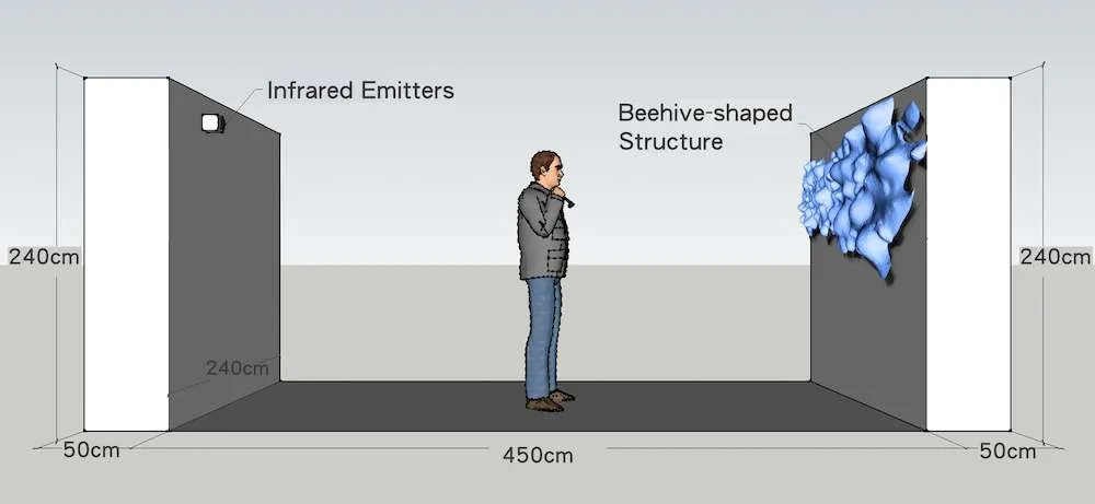 Figure 8C. Space layout
