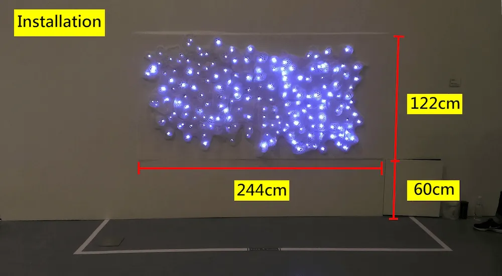 Figure 8E. Scale and distance